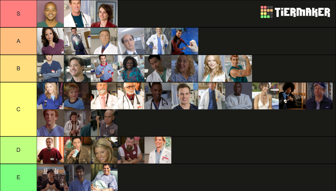 SCRUBS CHARACTERS Tier List Rankings) TierMaker