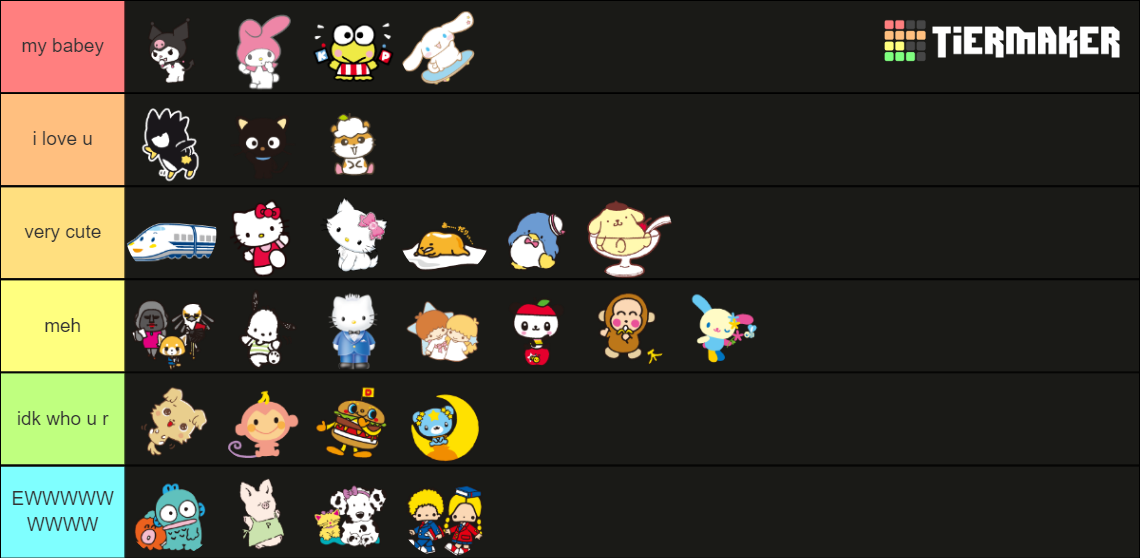 Sanrio character list Tier List (Community Rankings) - TierMaker