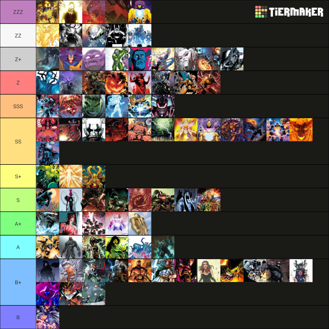Strongest Marvel Characters Tier List Community Rankings TierMaker