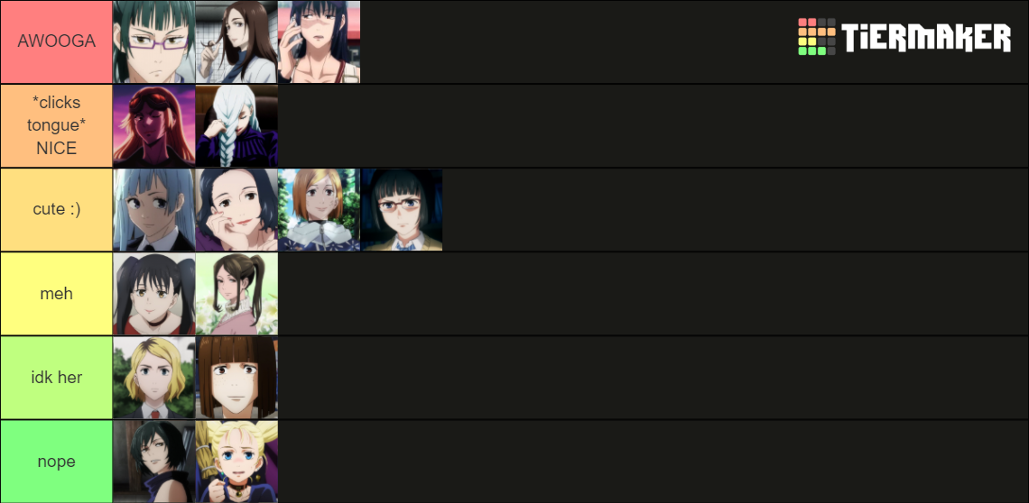 Jujutsu Kaisen Waifu Tier List (Community Rankings) - TierMaker