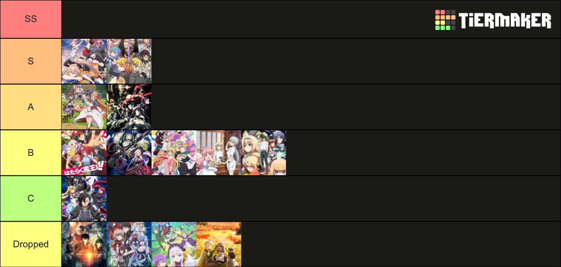 Isekai Anime 2022 Tier List (Community Rankings) - TierMaker