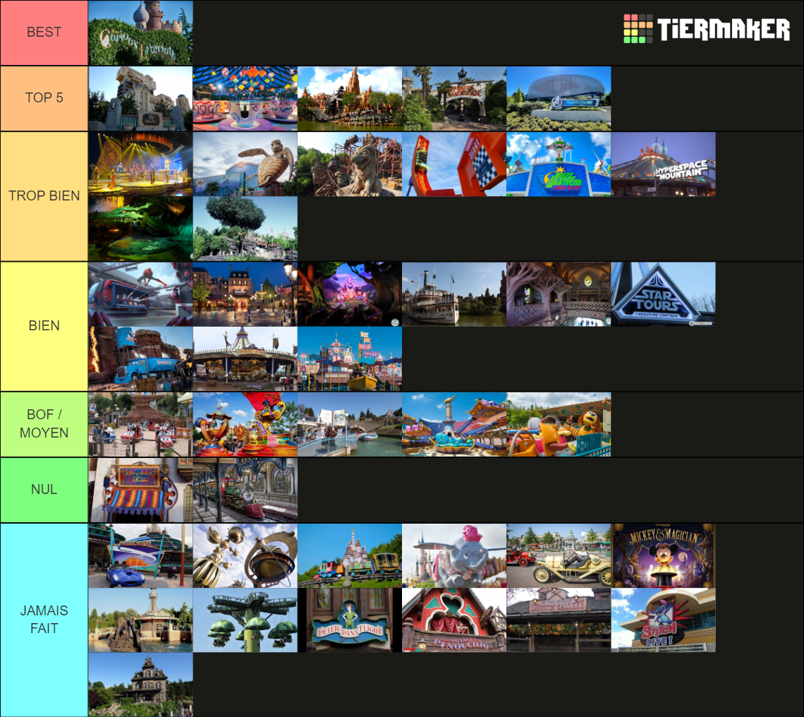 Attractions de Disneyland Paris Tier List Rankings) TierMaker