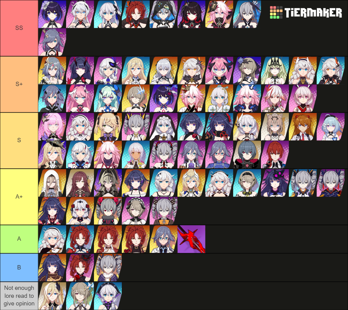 Honkai Valkyrie 4 0 Tier List Cn Houkai3rd - vrogue.co