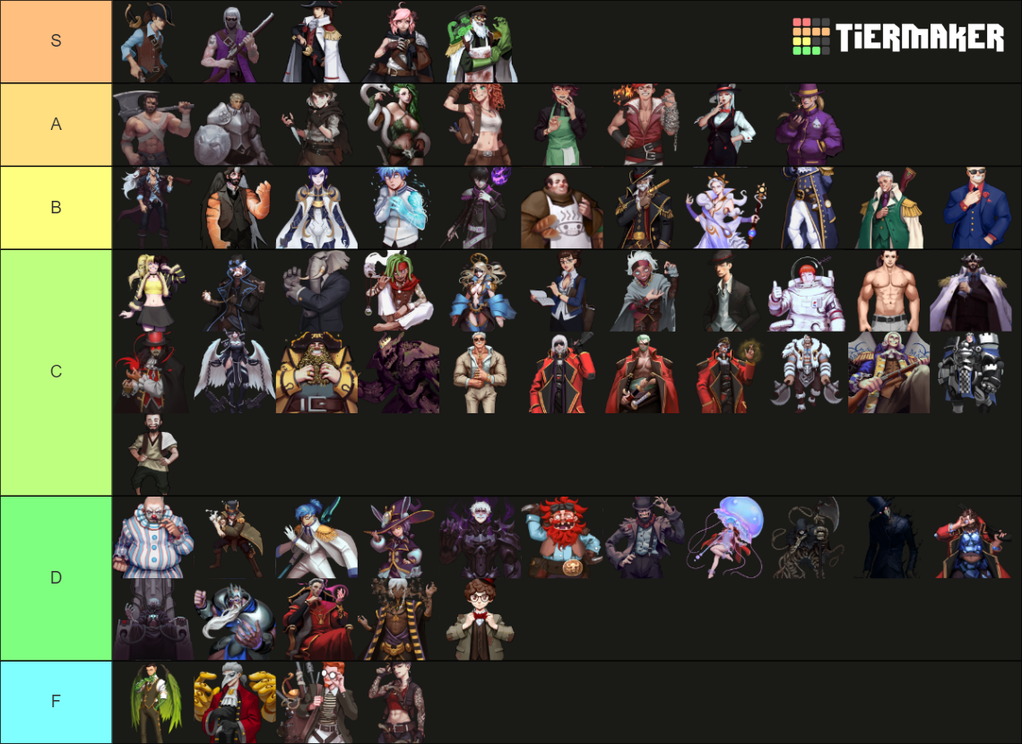 One piece dnd characters (regularly updated) Tier List