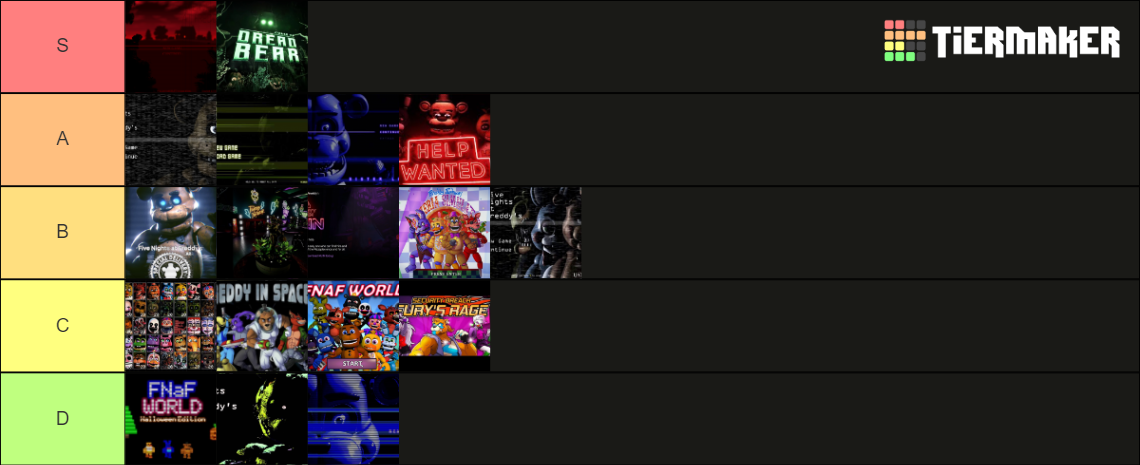 Five Nights at Freddy's Menus Tier List (Community Rankings) - TierMaker