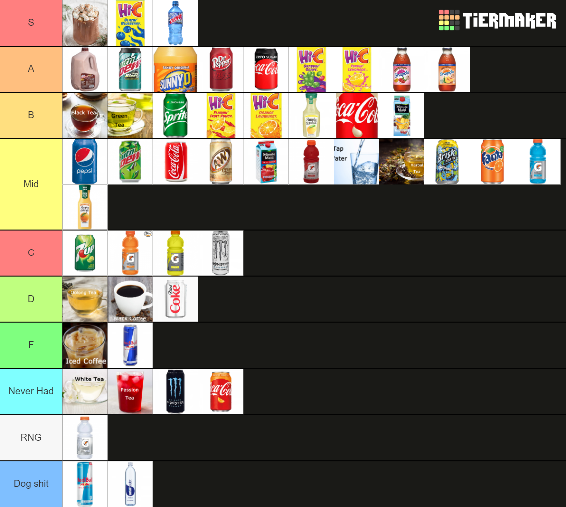 The Ultimate Drink (sodas, teas, coffees, alcohol) Tier List