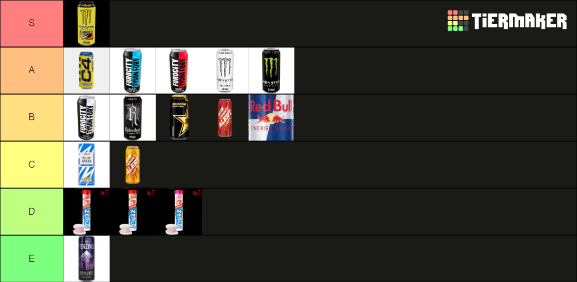 Energy Drinks Tier List Rankings) TierMaker