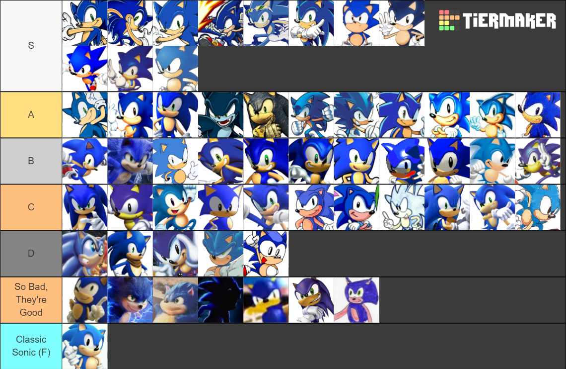 Classic Sonic Music Tier List Classic Sonic Music Tier List