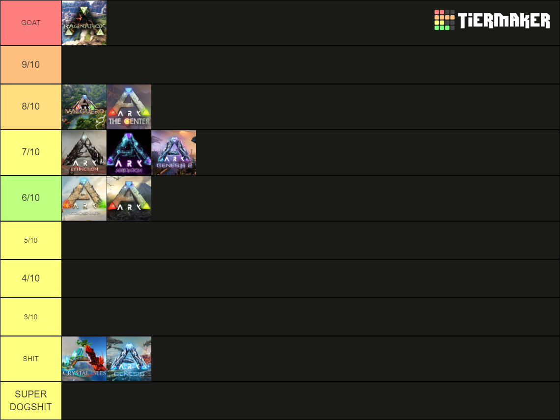 ARK Maps (Updated for Genesis 2) Tier List Rankings) TierMaker