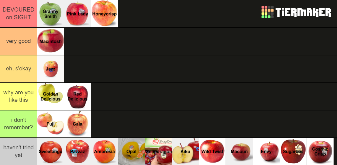 apple-definitive-2021-tier-list-community-rankings-tiermaker