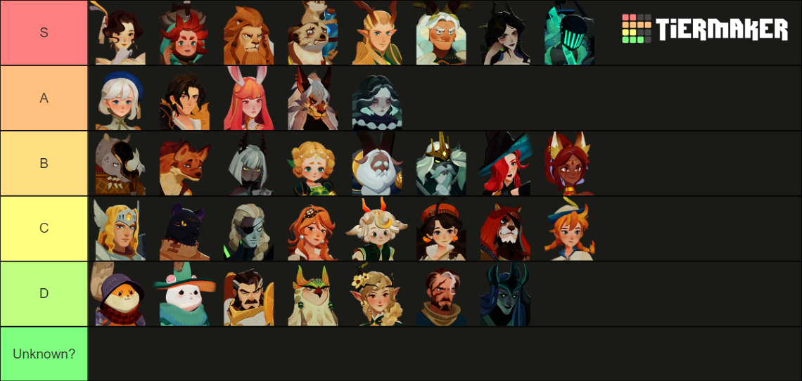 AFK Journey Heroes Tier List Community Rankings TierMaker