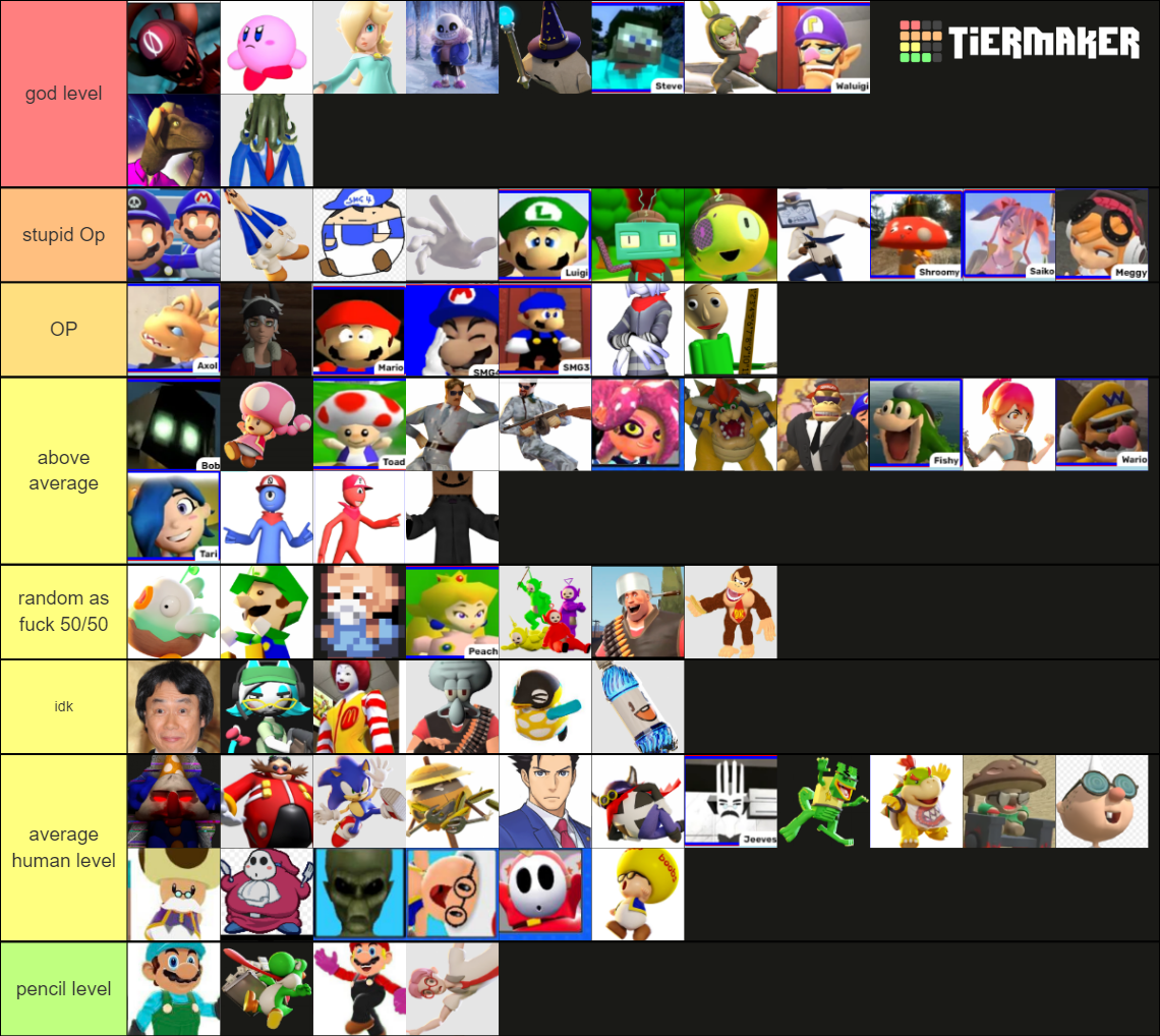 SMG4 Characters 2023 Tier List (Community Rankings) - TierMaker