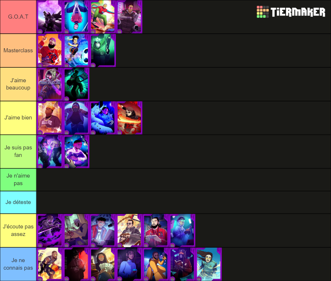 Rules Card Game Tier List Rankings) TierMaker