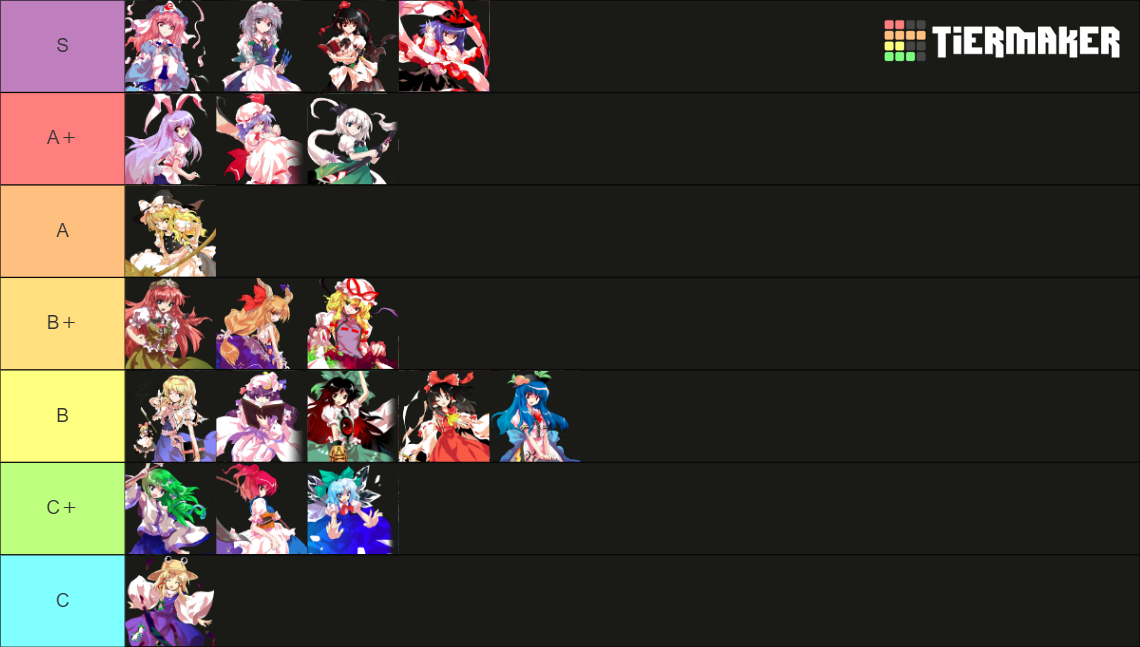 Touhou Hisoutensoku Characters Tier List Rankings) TierMaker