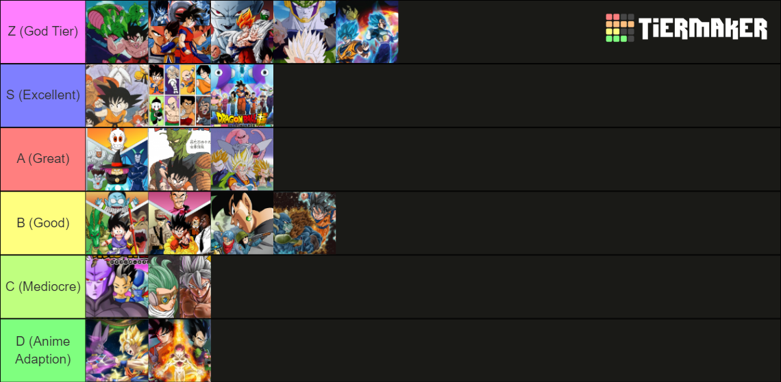 Dragon Ball Story Arcs/Sagas Tier List (Community Rankings) - TierMaker