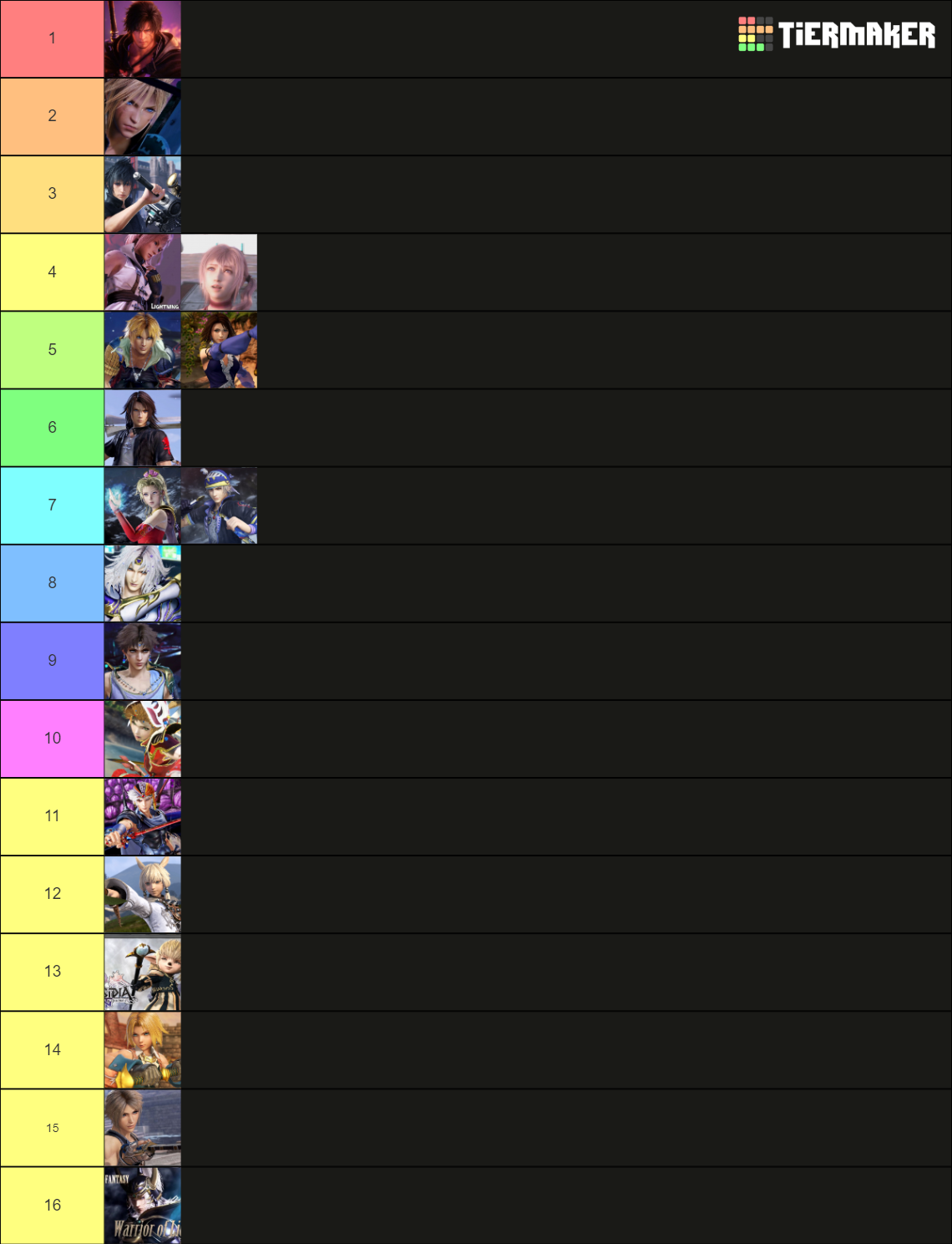 final-fantasy-all-protagonist-ranked-ffxvi-updated-tier-list