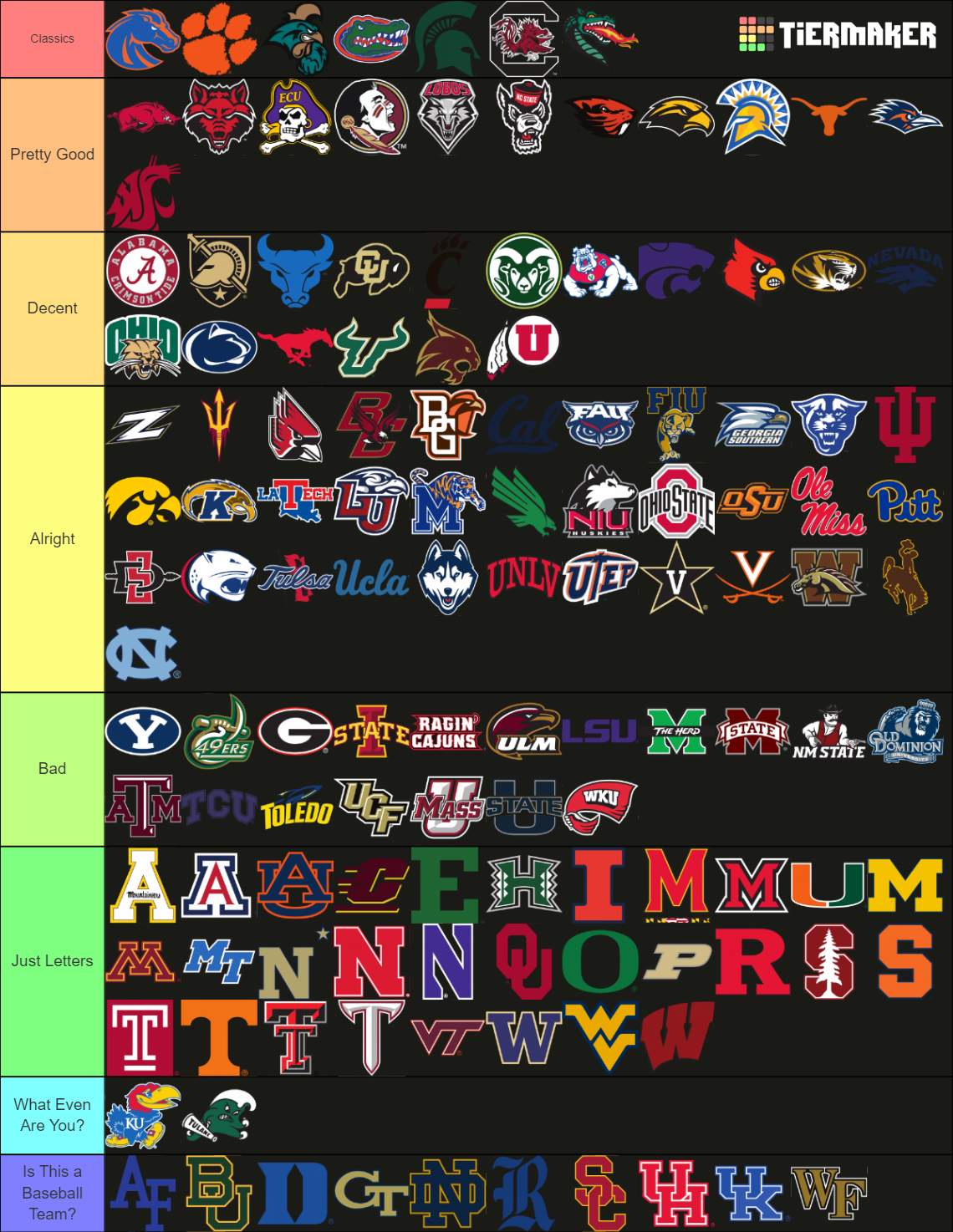 CFB Team Logos Tier List (Community Rankings) - TierMaker