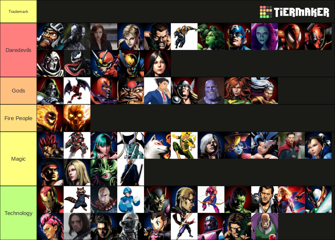 Ultimate Marvel VS 3 / Infinite Character List Tier List