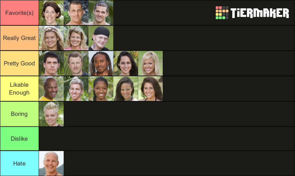 Survivor: Philippines Tier List (Community Rankings) - TierMaker