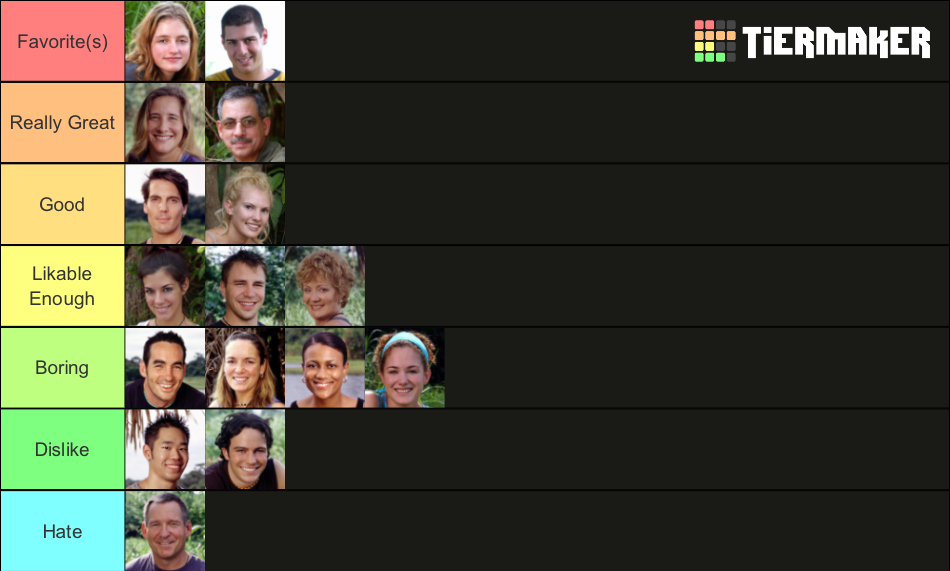 Survivor The Amazon Tier List Rankings) TierMaker