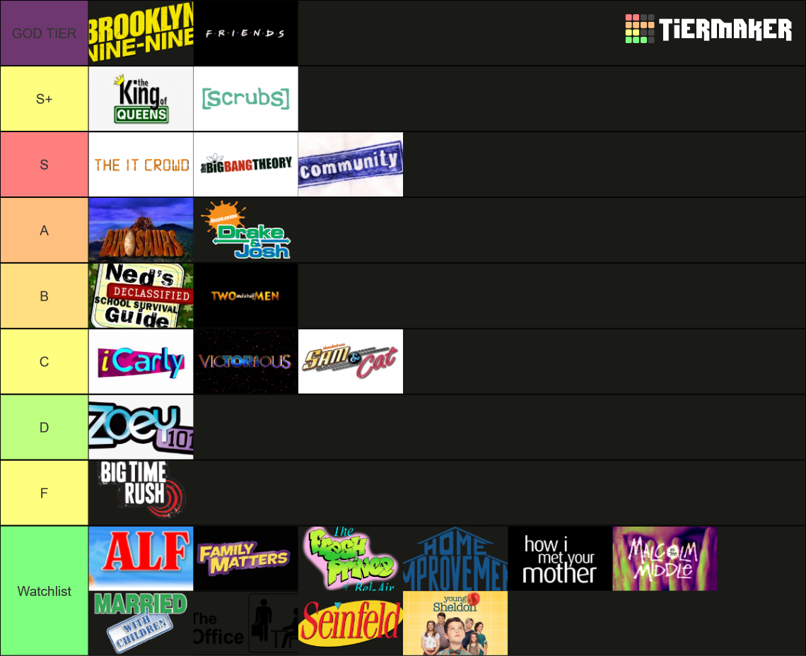 The Best Sitcoms Tier List (Community Rankings) - TierMaker