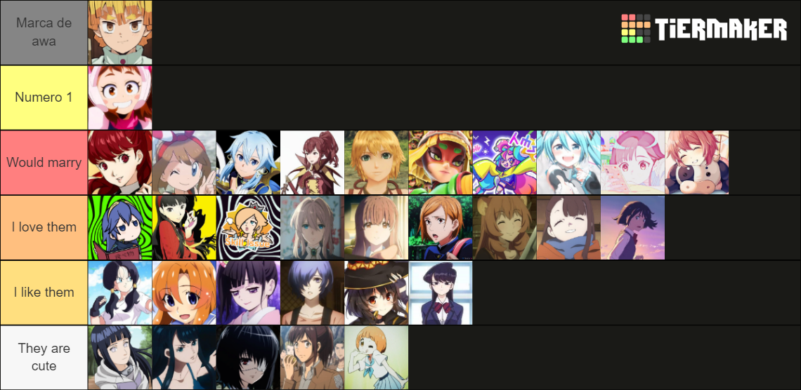 Penitsu's Waifus + Husbandos Mega Tierlist Requiem Tier List (Community ...