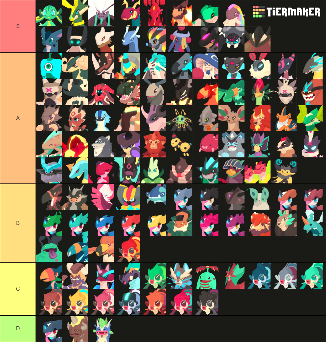 All Temtem Tier List Rankings) TierMaker