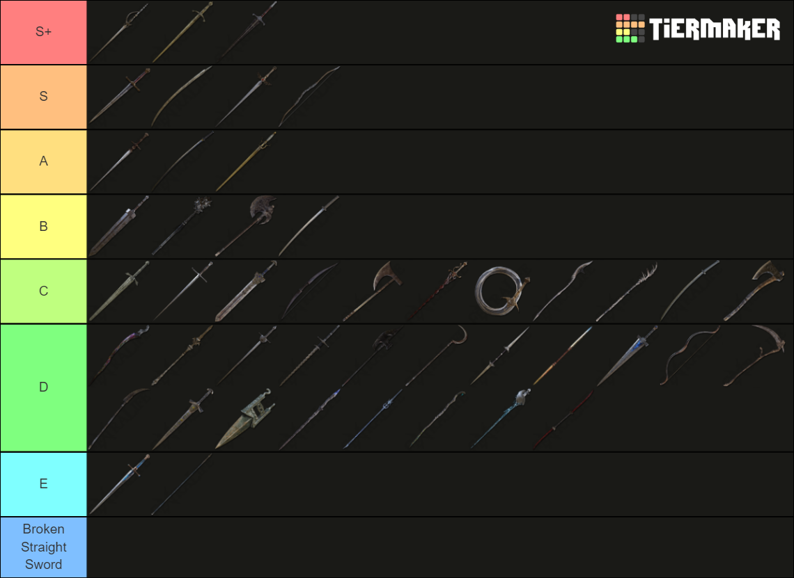 Elden Ring All Weapons Tier List (Community Rankings) - TierMaker