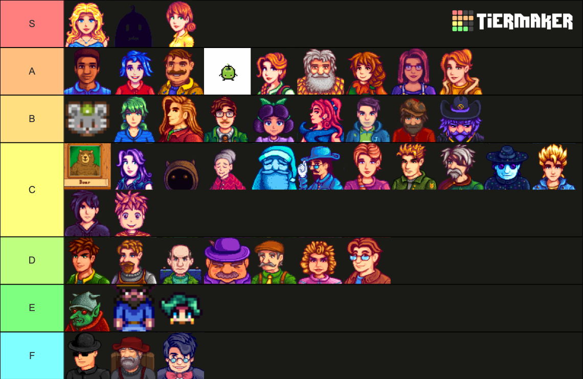 Stardew Valley Characters Tier List (Community Rankings) - TierMaker