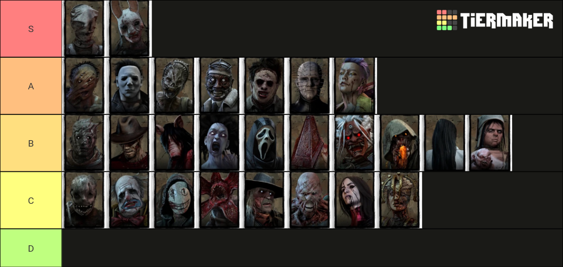 new dbd killer leak 2024