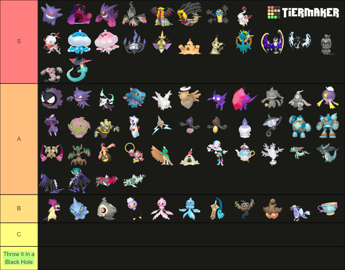 All Ghost-Type Pokemon Gen 8 2022 Includes Legends Arceus Tier List ...