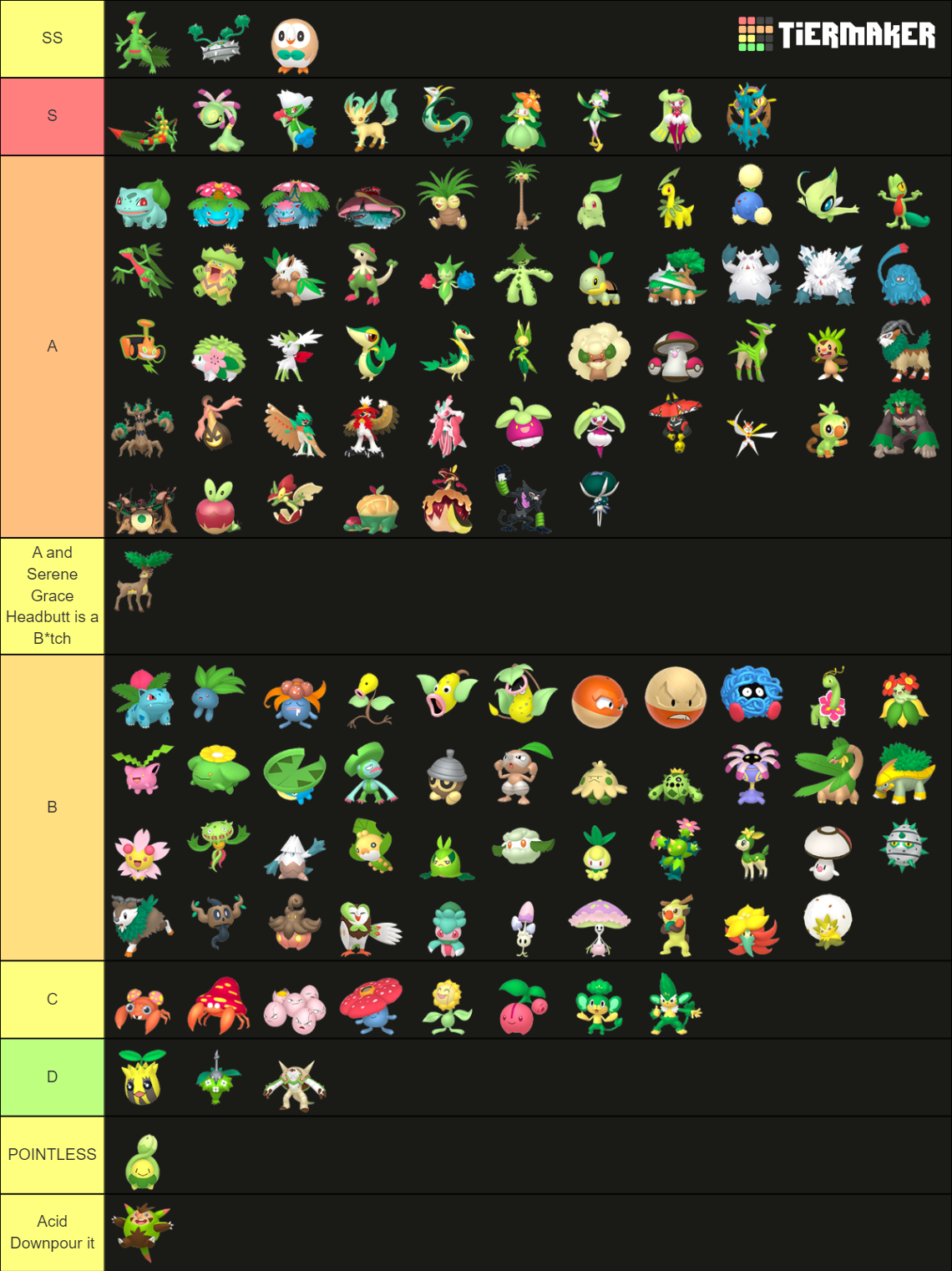 All Grass-Type Pokemon Gen 8 2022 Includes Legends Arceus Tier List ...