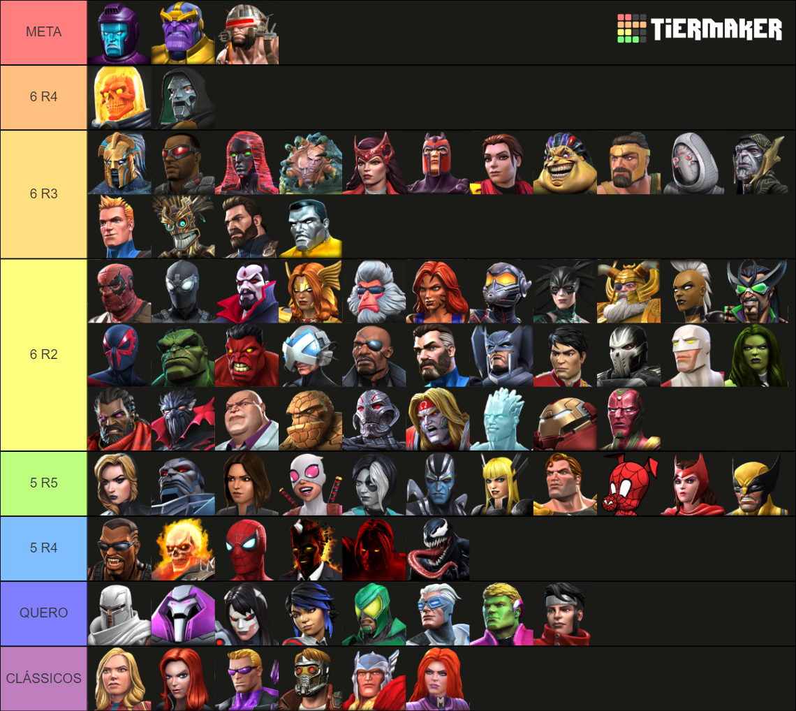 MCOC All Champions SEPT 2022 Tier List Rankings) TierMaker