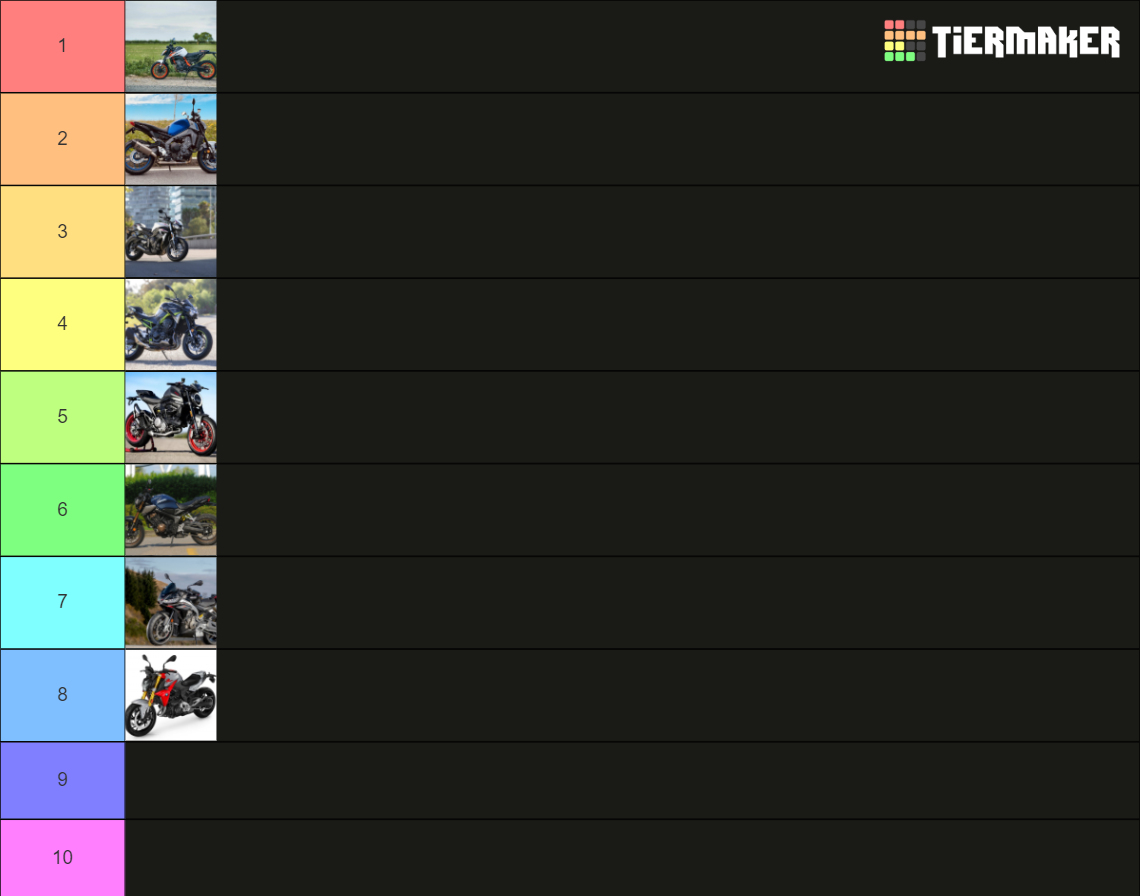 Gios Basement User Tier List Community Rankings Tiermaker Hot Sex Picture