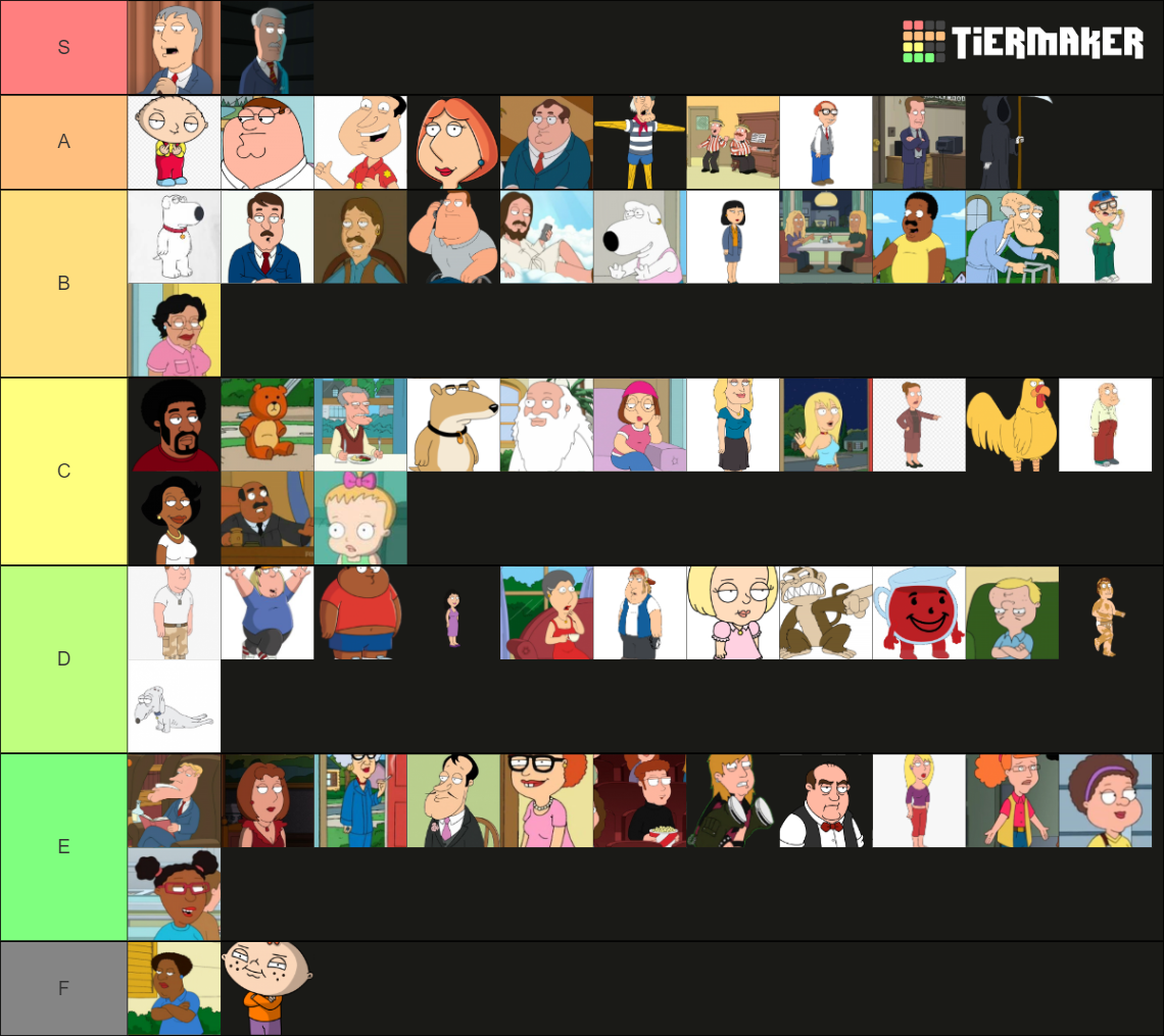 Family Guy Characters (there's a lot of them) Tier List (Community ...