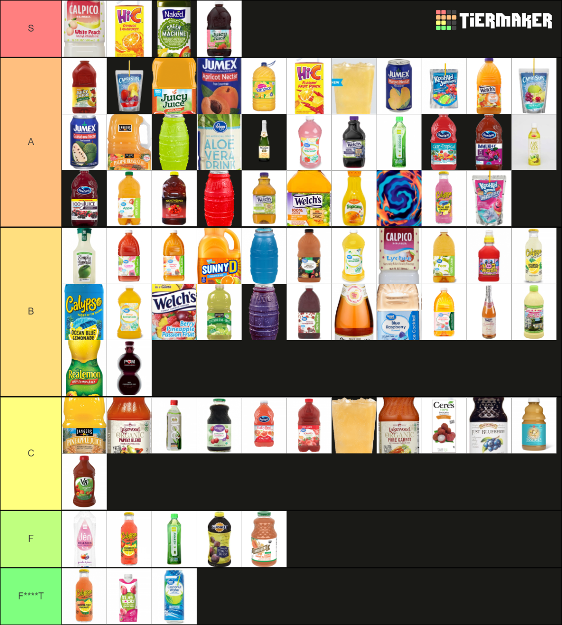 Juice Party Tier List Rankings) TierMaker