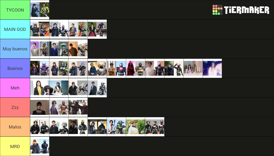 Kamen Rider Geats Tier List (Community Rankings) - TierMaker