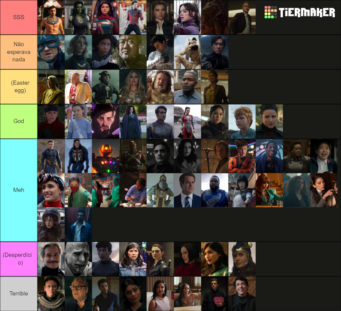 MCU Phase 4 New Characters Tier List (Community Rankings) - TierMaker