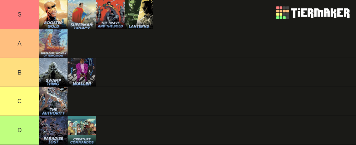 NEW DCU PROJECTS RANKED Tier List (Community Rankings) - TierMaker