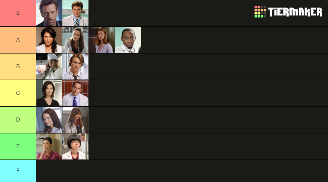 House Md Characters Tier List Rankings) TierMaker