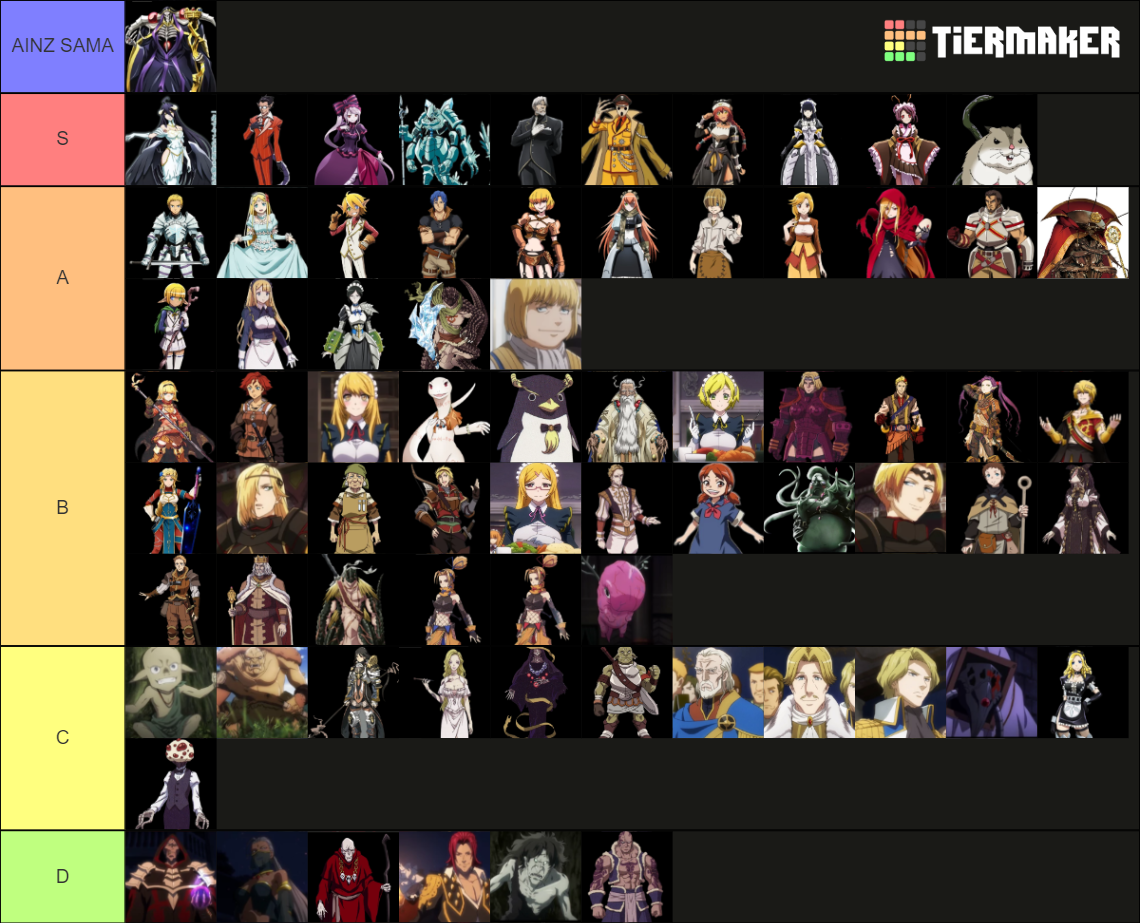 overlord Tier List Rankings) TierMaker