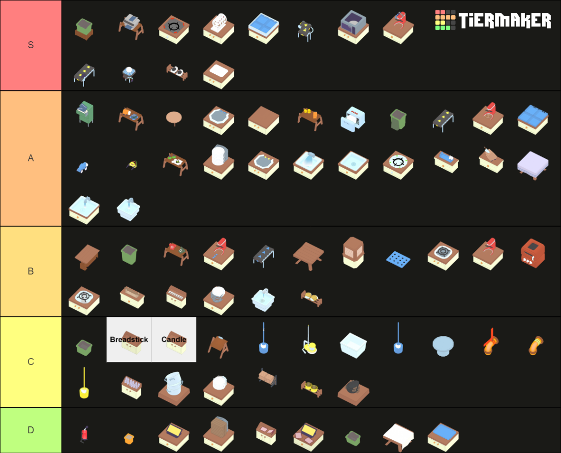 Plate Up! appliances Tier List Rankings) TierMaker