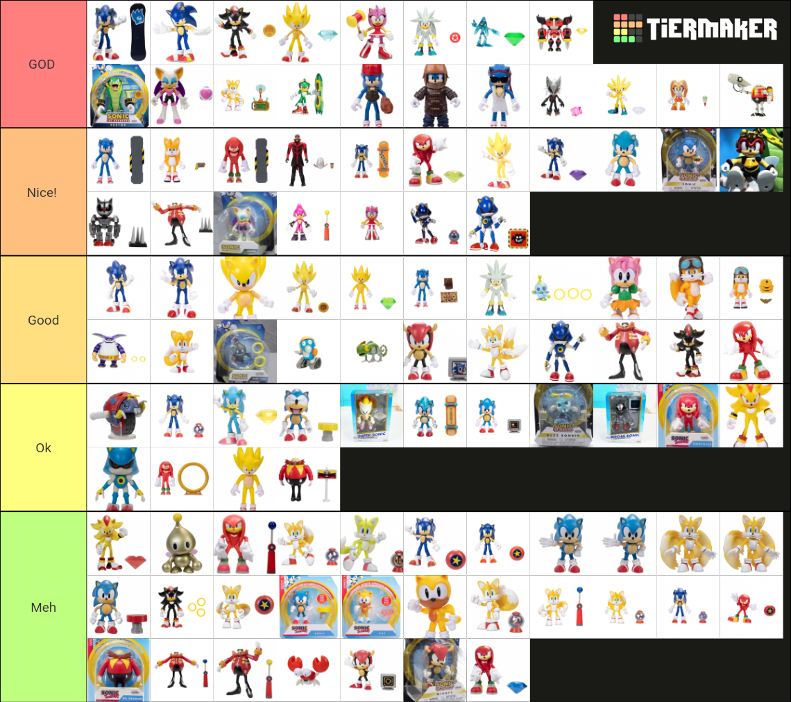Sonic Jakks Pacific Action Figures Tier List Rankings