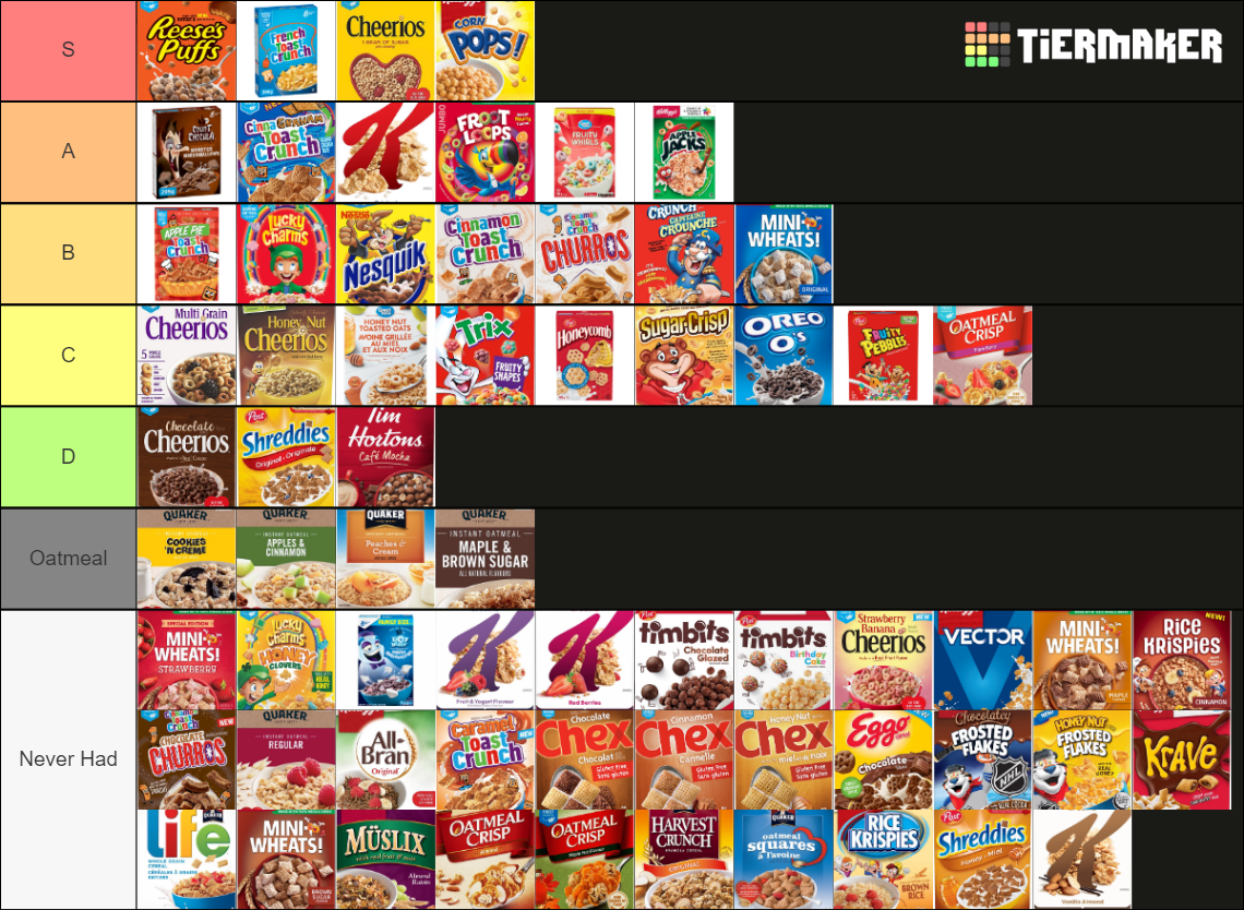 Canadian Cereals Tier List Community Rankings Tiermaker