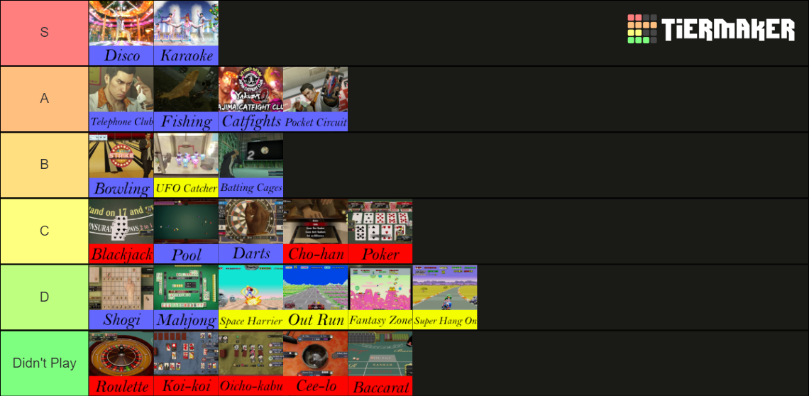 Yakuza 0 Minigames Tier List Rankings) TierMaker