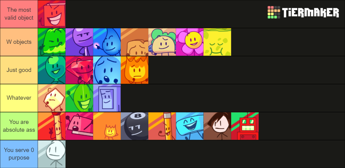 BFB (PostSplit) Tier List Rankings) TierMaker