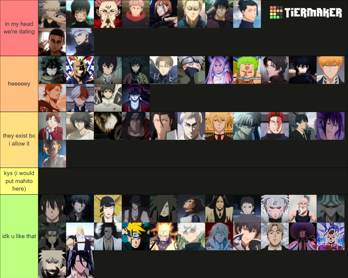 anime-characters-tier-list-community-rankings-tiermaker