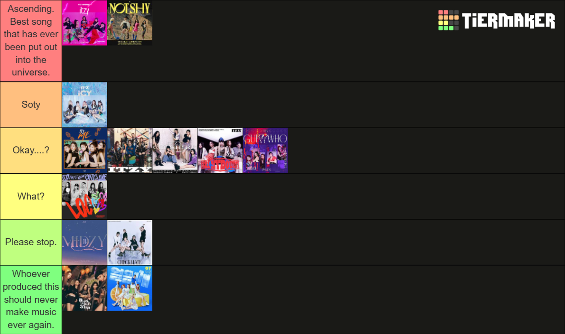 Itzy Title track Tier List (Community Rankings) - TierMaker