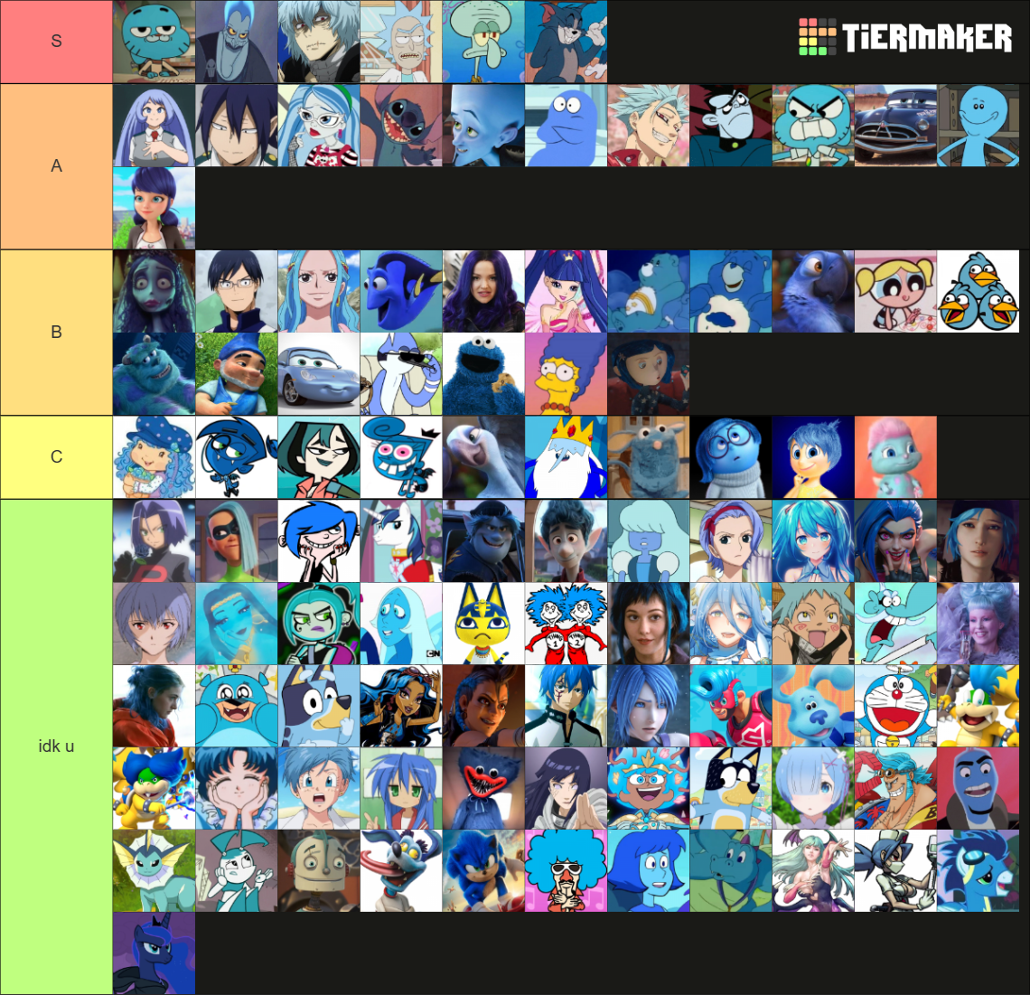 ultimate-blue-character-tierlist-100-characters-tier-list