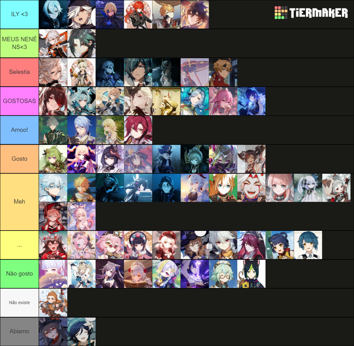 Genshin Impact Characters Tier List (Community Rankings) - TierMaker